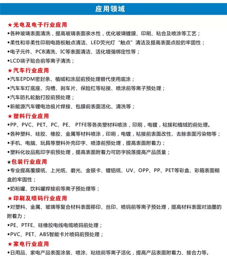 等離子表面處理機應(yīng)用領(lǐng)域